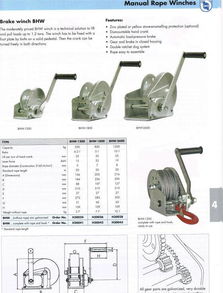德國技術手搖絞車 質量保證，價格實惠的熱銷選擇